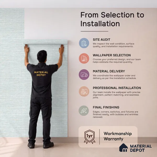 72525-3 | 5 Meter x 42 Inches Patterned Look Wallpaper - 57.41 Sq. Ft. | Minimum 15% wastage during installation