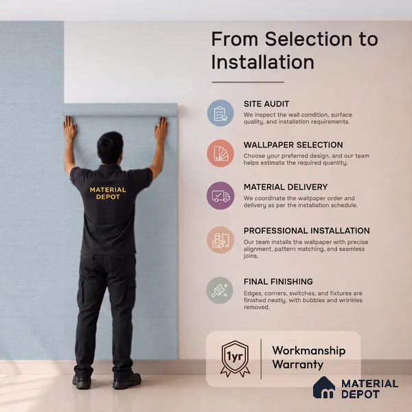 72525-5 | 5 Meter x 42 Inches Patterned Look Wallpaper - 57.41 Sq. Ft. | Minimum 15% wastage during installation