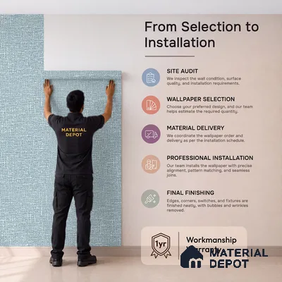 72514-4 | 5 Meter x 42 Inches Patterned Look Wallpaper - 57.41 Sq. Ft. | Minimum 15% wastage during installation