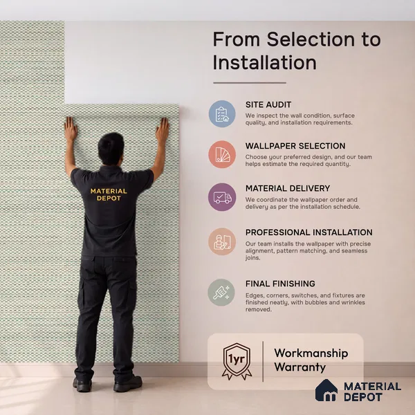 72518-5 | 5 Meter x 42 Inches Patterned Look Wallpaper - 57.41 Sq. Ft. | Minimum 15% wastage during installation
