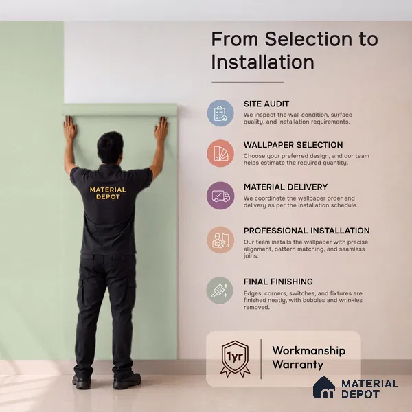 72515-4 | 5 Meter x 42 Inches Plain Look Wallpaper - 57.41 Sq. Ft. | Minimum 10% wastage during installation