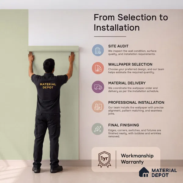 72512-4 | 5 Meter x 42 Inches Plain Look Wallpaper - 57.41 Sq. Ft. | Minimum 10% wastage during installation