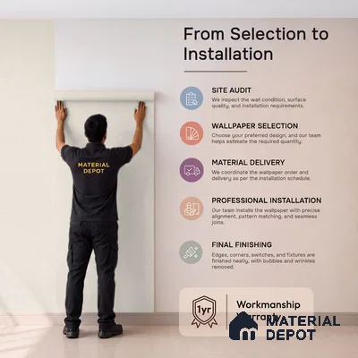 72511-3 | 5 Meter x 42 Inches Patterned Look Wallpaper - 57.41 Sq. Ft. | Minimum 15% wastage during installation