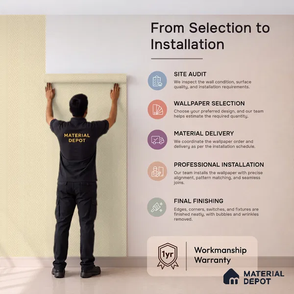72510-2 | 5 Meter x 42 Inches Patterned Look Wallpaper - 57.41 Sq. Ft. | Minimum 15% wastage during installation