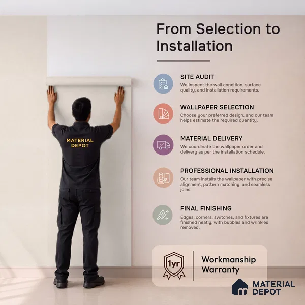 72508-3 | 5 Meter x 42 Inches Plain Look Wallpaper - 57.41 Sq. Ft. | Minimum 10% wastage during installation