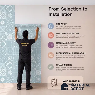 Moroccan Beauty Light Blue & White Canvas (Customised Wallpaper)