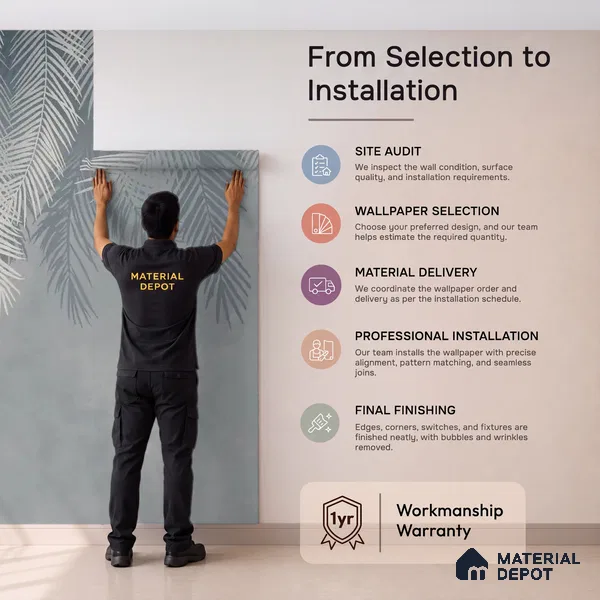 Hanging Tropical Leaves Design Blue Handmade (Customised Wallpaper)