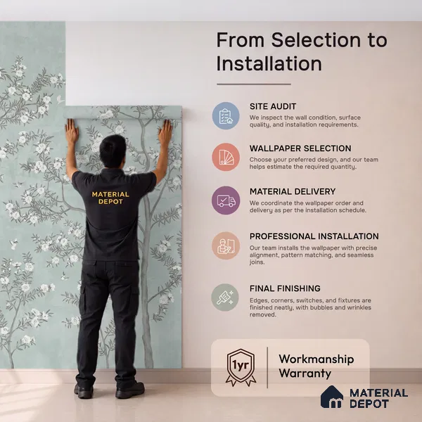 Chinoiserie Pattern for Walls, Light Green Canvas (Customised Wallpaper)
