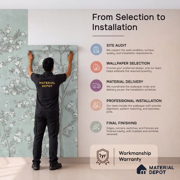 Chinoiserie Pattern for Walls, Light Green Handmade (Customised Wallpaper)