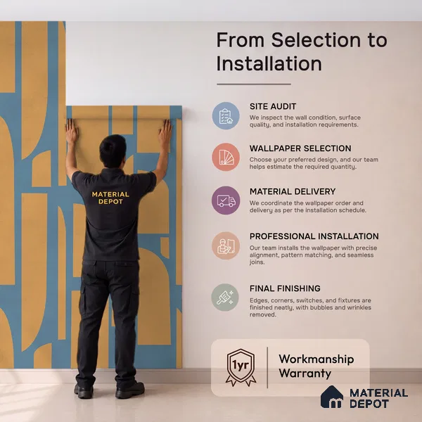 Rhythms Abstract Theme Modern Room , Blue & Yellow Handmade (Customised Wallpaper)