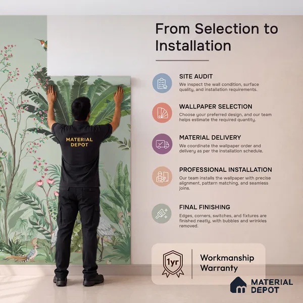 Sage Canopy Exotic Bird Garden Mughal Tropics Chinoserie Mural | WP 03944 B Canvas Texture Finish Chinoiserie Style luxurious Customized size Wallpaper | 250 GSM WP01CNF Paper | (MOQ = 30 Sq. Ft.)