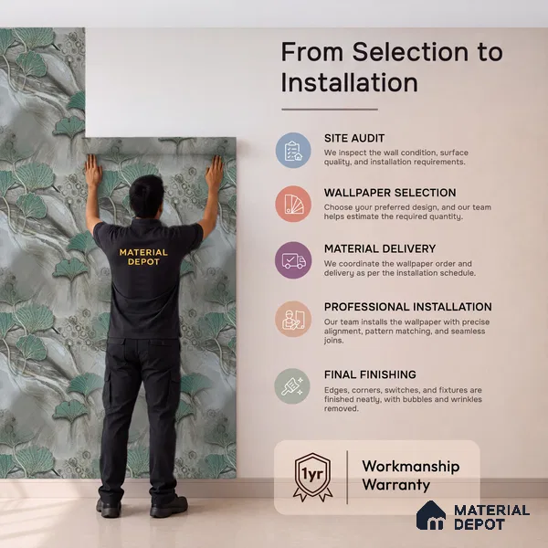 MH 202 | 10 Meter x 21 Inches Florals Look Wallpaper - 57.37 Sq. Ft. | Minimum 15% wastage during installation