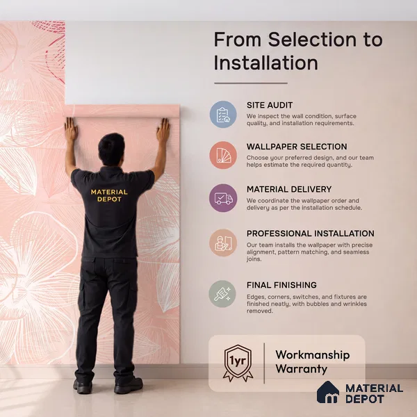 Blossom Mist Pastel Floral Watercolor Blend | WP 04132 Canvas Texture Finish Florals Style luxurious Customized size Wallpaper | 250 GSM WP01CNF Paper | (MOQ = 30 Sq. Ft.)