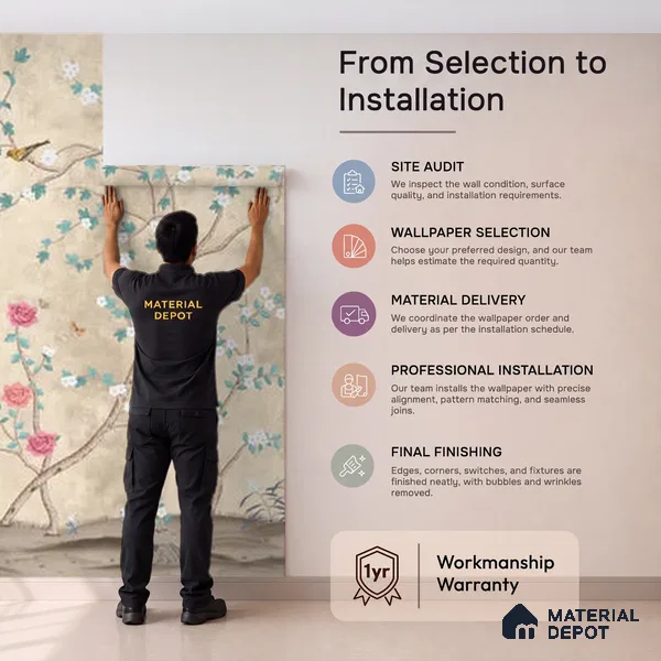 Sunset Serenade, Beige & Teal Chinoiserie Sandstone Wallpaper Design