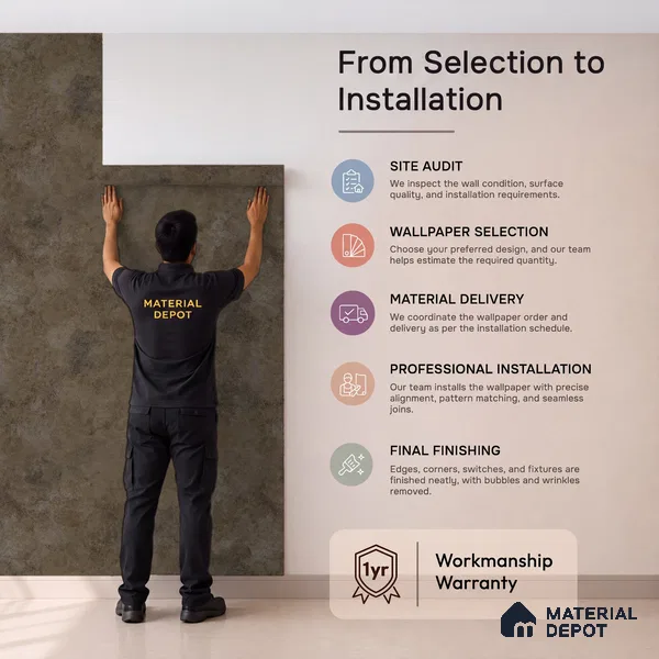 12135 | 5 Meter x 42 Inches Fabric Look Wallpaper - 57.41 Sq. Ft. | Minimum 10% wastage during installation