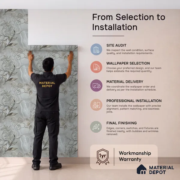 MH 240 | 10 Meter x 21 Inches Florals Look Wallpaper - 57.37 Sq. Ft. | Minimum 15% wastage during installation