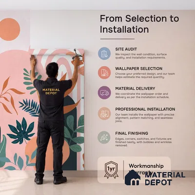Boho Botanica Abstract Customised Soft Feel Wallpaper for Rooms