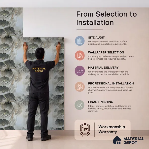 MH 203 | 10 Meter x 21 Inches Florals Look Wallpaper - 57.37 Sq. Ft. | Minimum 15% wastage during installation