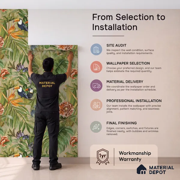 74067-1 | 5 Meter x 42 Inches Florals Look Wallpaper - 57 Sq. Ft. | Minimum 15% wastage during installation