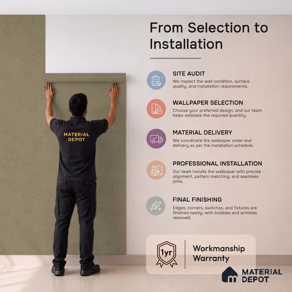12140 | 5 Meter x 42 Inches Fabric Look Wallpaper - 57.41 Sq. Ft. | Minimum 10% wastage during installation