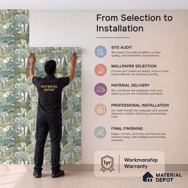 A76302 | 10 Meter x 21 Inches Nature Look Wallpaper - 57.37 Sq. Ft. | Minimum 15% wastage during installation