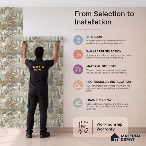 A76301 | 10 Meter x 21 Inches Nature Look Wallpaper - 57.37 Sq. Ft. | Minimum 15% wastage during installation