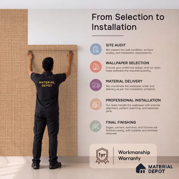 A71010 | 10 Meter x 21 Inches Fabric Look Wallpaper - 57.37 Sq. Ft. | Minimum 10% wastage during installation