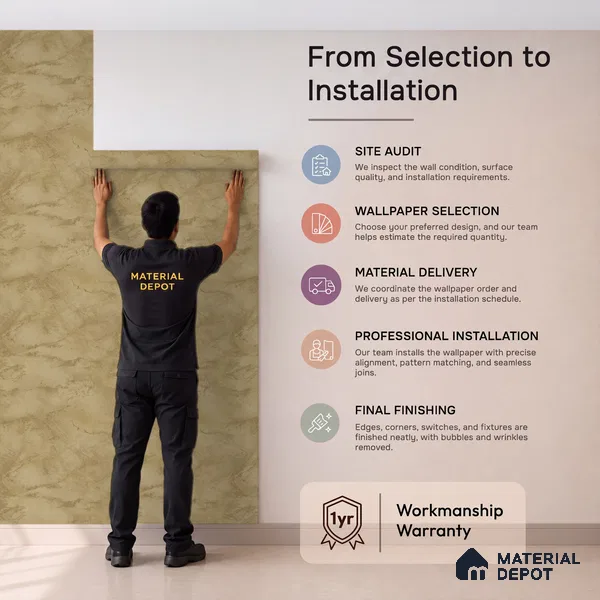WP1315 | 9.5 Meter x 21 Inches Texture Look Wallpaper - 55 Sq. Ft.  | Minimum 15% wastage during installation