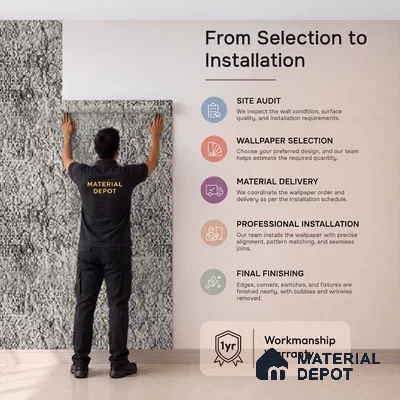 2005-2 | Charcoal Rough Concrete Textured Wallpaper - 5 Meter x 42 Inches, 57 Sq. Ft.