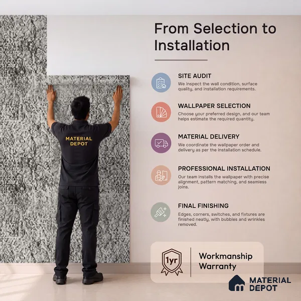 2005-2 | Charcoal Rough Concrete Textured Wallpaper - 5 Meter x 42 Inches, 57 Sq. Ft.
