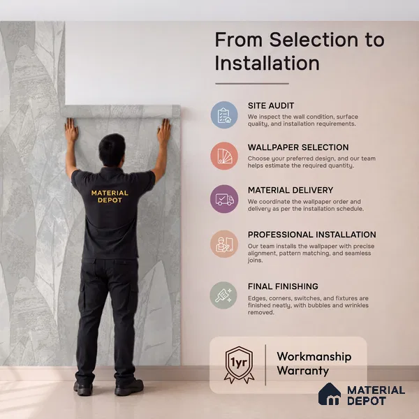 74064-1 | 5 Meter x 42 Inches Patterned Look Wallpaper - 57 Sq. Ft. | Minimum 15% wastage during installation