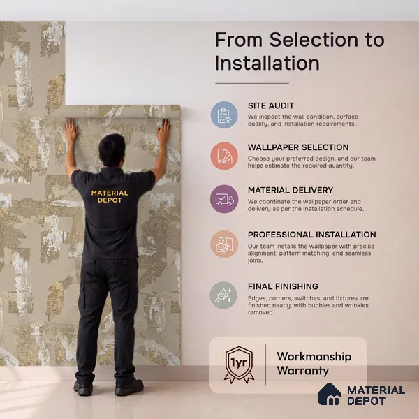 74066-3 | 5 Meter x 42 Inches Patterned Look Wallpaper - 57 Sq. Ft. | Minimum 15% wastage during installation