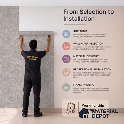 74065-2 | 5 Meter x 42 Inches Patterned Look Wallpaper - 57 Sq. Ft.  | Minimum 15% wastage during installation