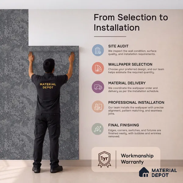 74065-4 | 5 Meter x 42 Inches Patterned Look Wallpaper - 57 Sq. Ft. | Minimum 15% wastage during installation