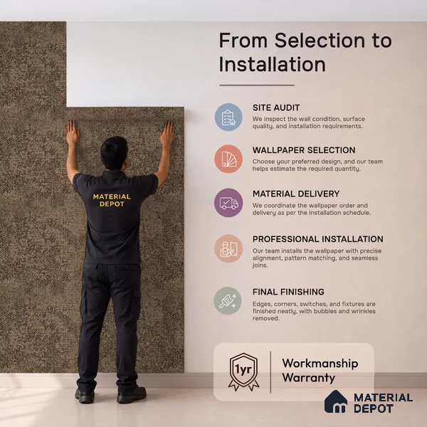 74065-5 | 5 Meter x 42 Inches Patterned Look Wallpaper - 57 Sq. Ft. | Minimum 15% wastage during installation