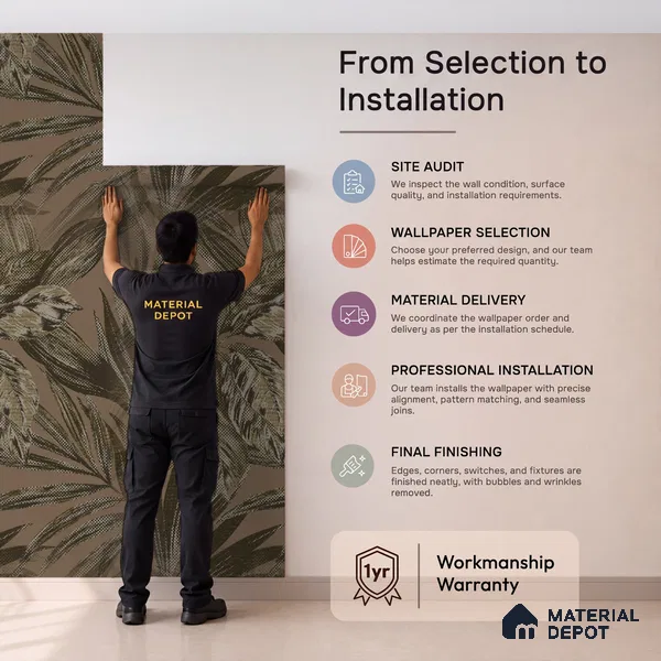 74060-5 | 5 Meter x 42 Inches Florals Look Wallpaper - 57 Sq. Ft.  | Minimum 15% wastage during installation