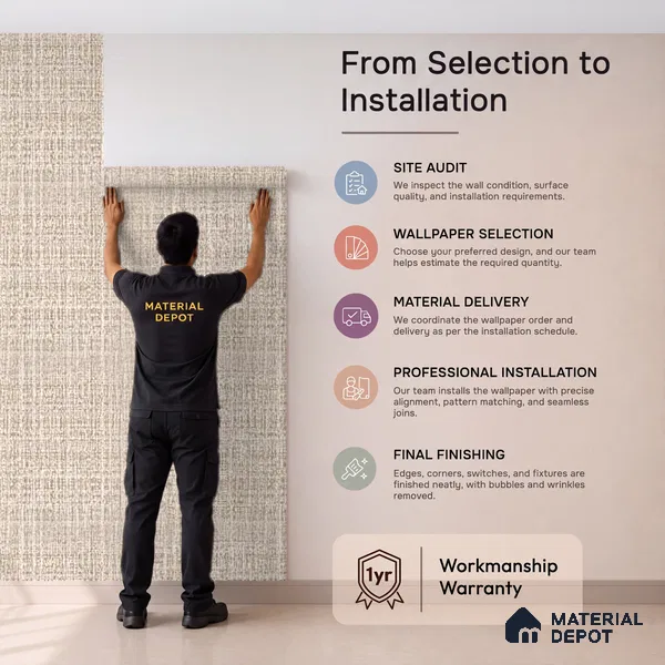74059-2 | 5 Meter x 42 Inches Fabric Look Wallpaper - 57 Sq. Ft.  | Minimum 10% wastage during installation