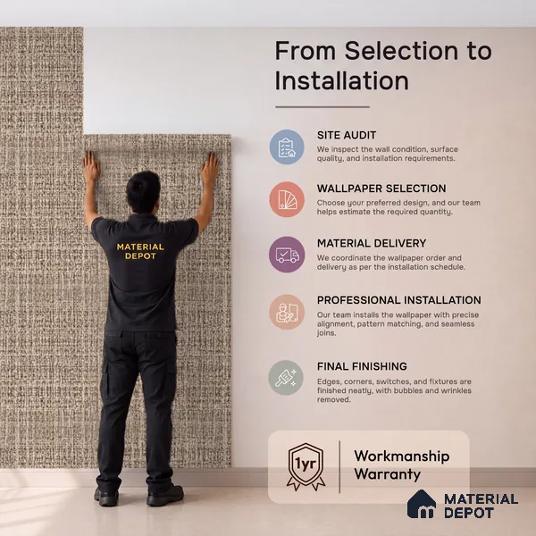74059-4 | 5 Meter x 42 Inches Fabric Look Wallpaper - 57 Sq. Ft. | Minimum 10% wastage during installation