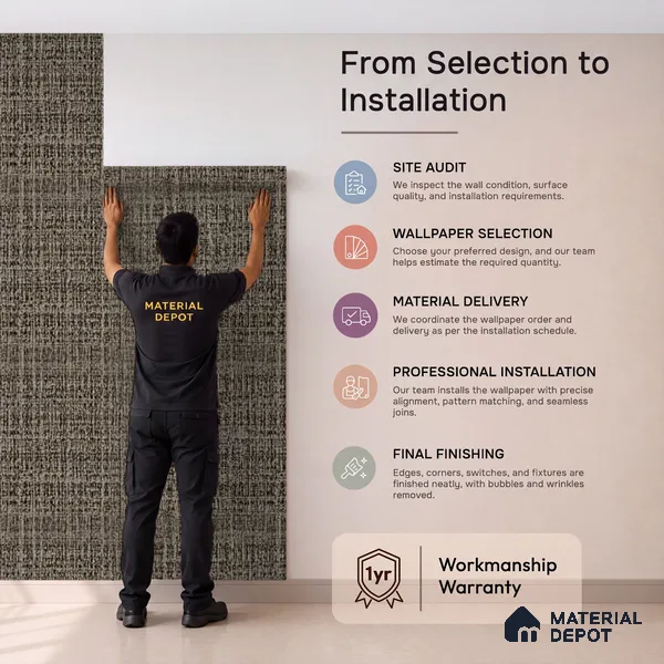 74059-5 | 5 Meter x 42 Inches Fabric Look Wallpaper - 57 Sq. Ft.  | Minimum 10% wastage during installation