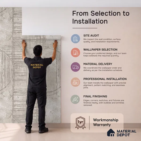 74062-2 | 5 Meter x 42 Inches Patterned Look Wallpaper - 57 Sq. Ft.  | Minimum 15% wastage during installation
