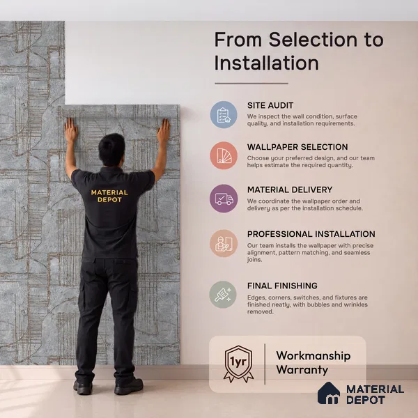 74062-4 | 5 Meter x 42 Inches Patterned Look Wallpaper - 57 Sq. Ft. | Minimum 15% wastage during installation