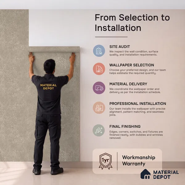 74061-4 | 5 Meter x 42 Inches Texture Look Wallpaper - 57 Sq. Ft. | Minimum 15% wastage during installation
