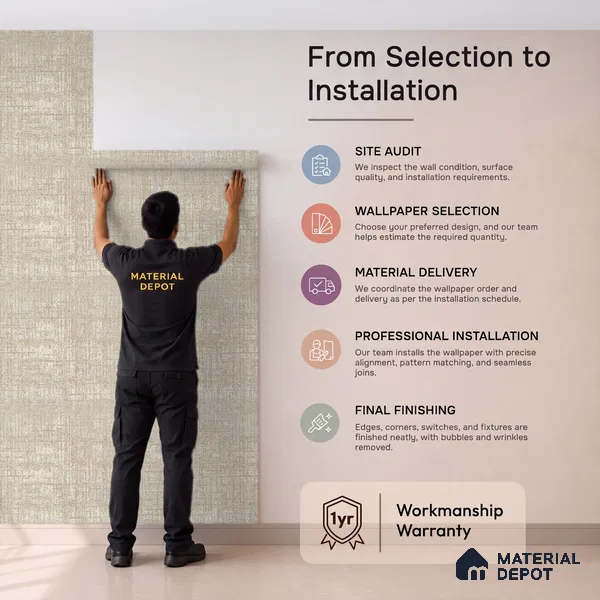 74063-2 | 5 Meter x 42 Inches Texture Look Wallpaper - 57 Sq. Ft. | Minimum 15% wastage during installation