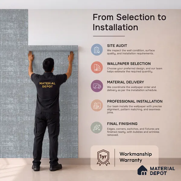 74063-4 | 5 Meter x 42 Inches Texture Look Wallpaper - 57 Sq. Ft. | Minimum 15% wastage during installation