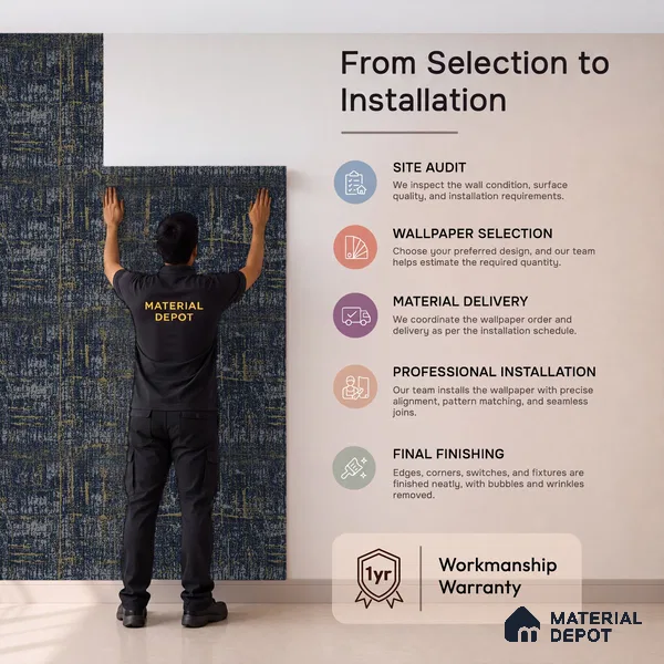 74063-5 | 5 Meter x 42 Inches Texture Look Wallpaper - 57 Sq. Ft.  | Minimum 15% wastage during installation