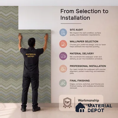 74053-2 | 5 Meter x 42 Inches Patterned Look Wallpaper - 57 Sq. Ft.  | Minimum 15% wastage during installation