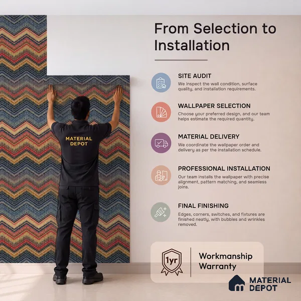 74053-3 | 5 Meter x 42 Inches Patterned Look Wallpaper - 57 Sq. Ft. | Minimum 15% wastage during installation