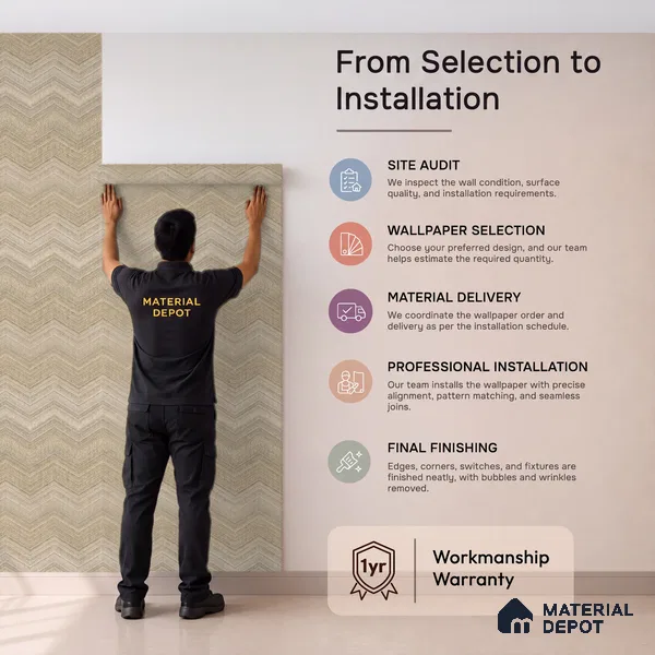 74053-1 | 5 Meter x 42 Inches Patterned Look Wallpaper - 57 Sq. Ft. | Minimum 15% wastage during installation