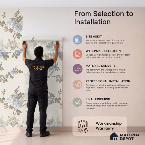 74054-1 | 5 Meter x 42 Inches Florals Look Wallpaper - 57 Sq. Ft. | Minimum 15% wastage during installation
