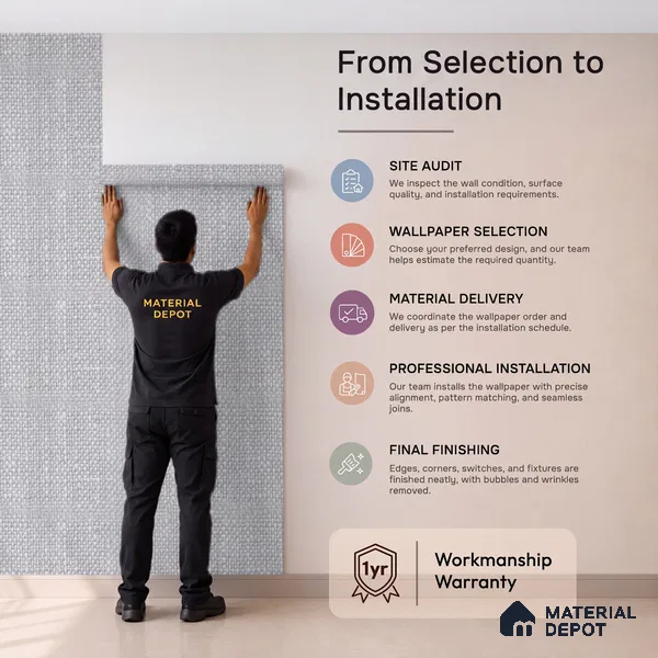 74052-4 | 5 Meter x 42 Inches Fabric Look Wallpaper - 57 Sq. Ft.  | Minimum 10% wastage during installation